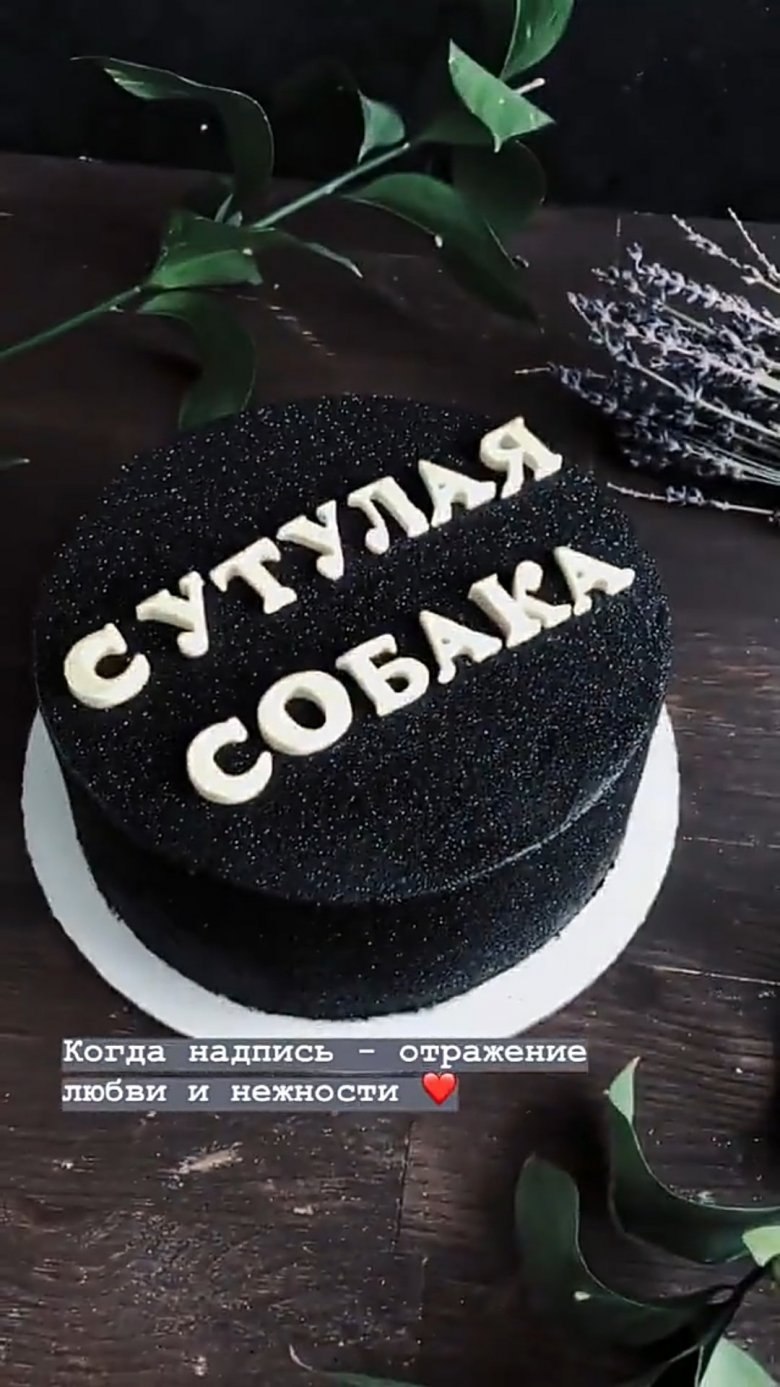 Капкейки для мужчины на день рождения