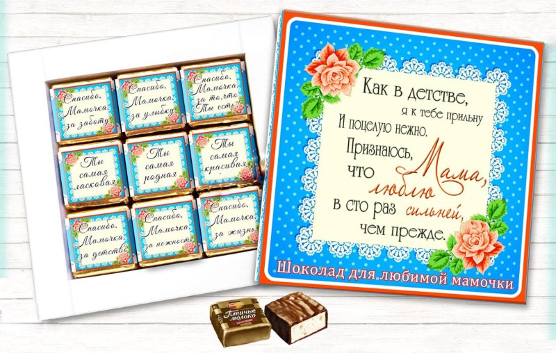 Обертка на конфеты Птичье молоко