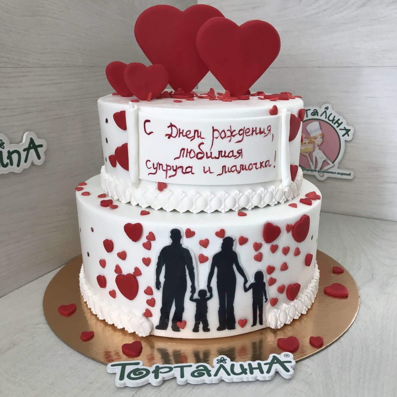 Торт для двух юбиляров
