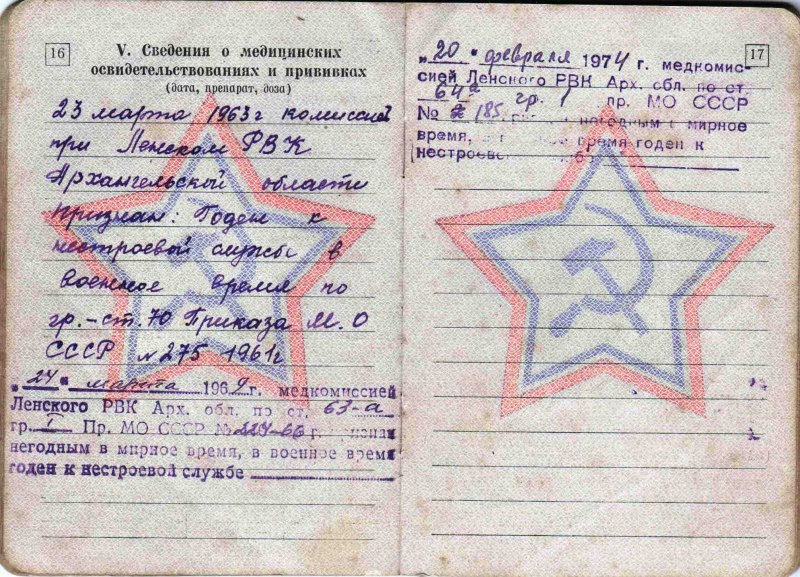 Военный билет военнослужащего