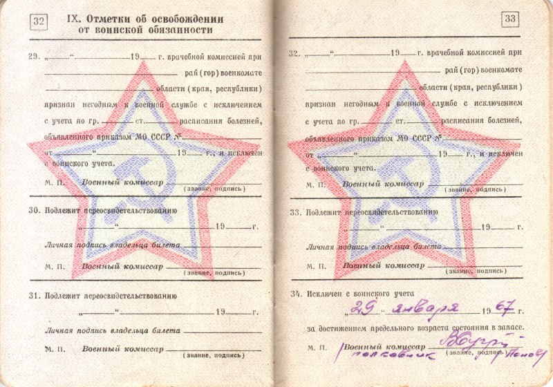 Шуточный военный билет