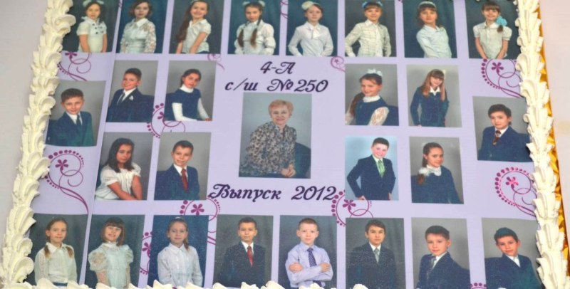 Торт на выпускной с фотографиями